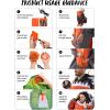 imageSpooktacular Creations Adults Halloween Inflatable Rubber Chicken Costume Full Body Blow Up Suit for Cosplay Themed Parties